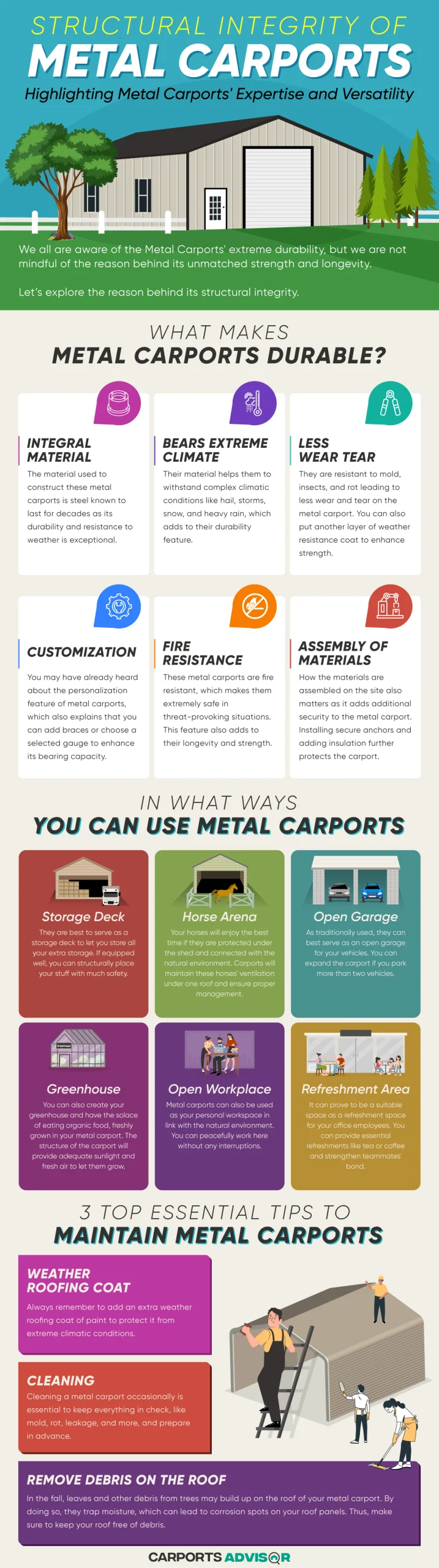 Structural Integrity of Metal Carports